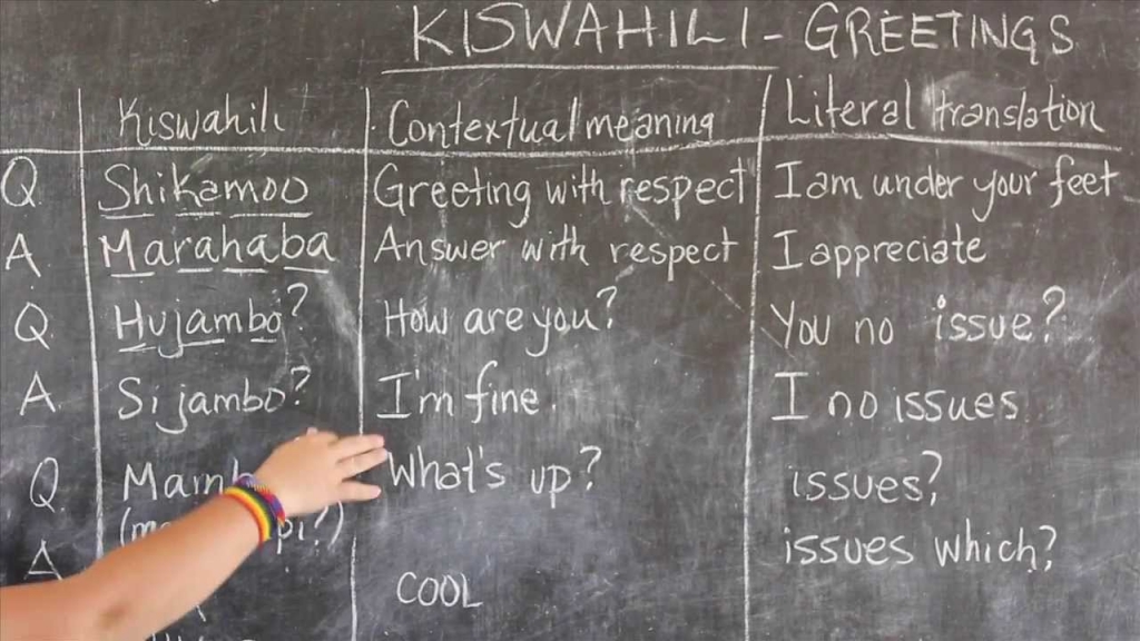 swahili words